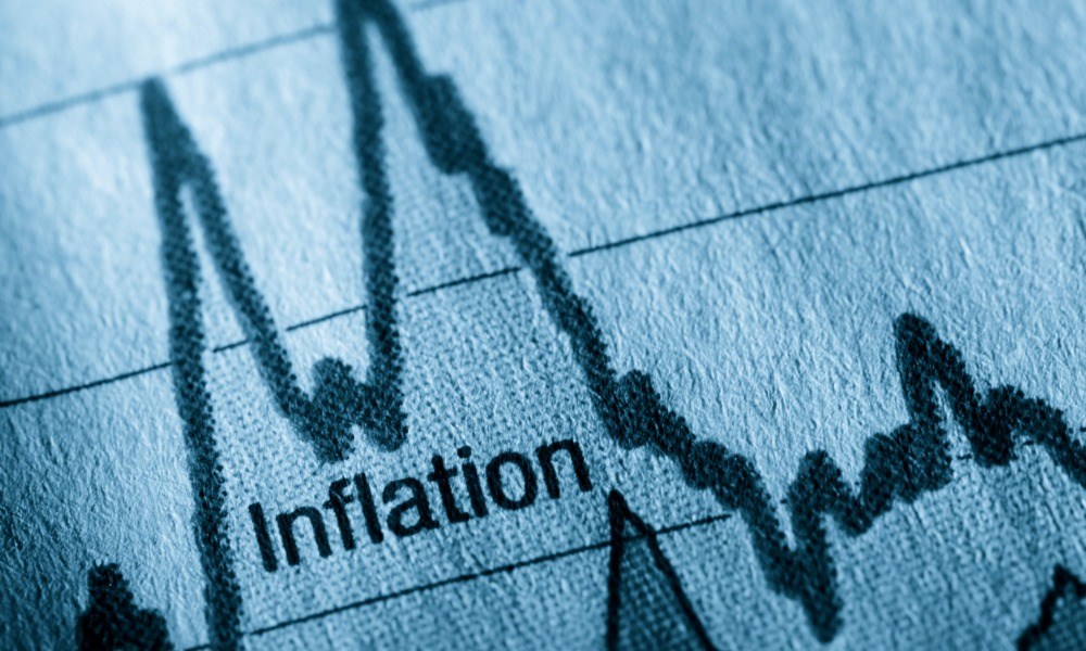 Inflation rate in Turkey